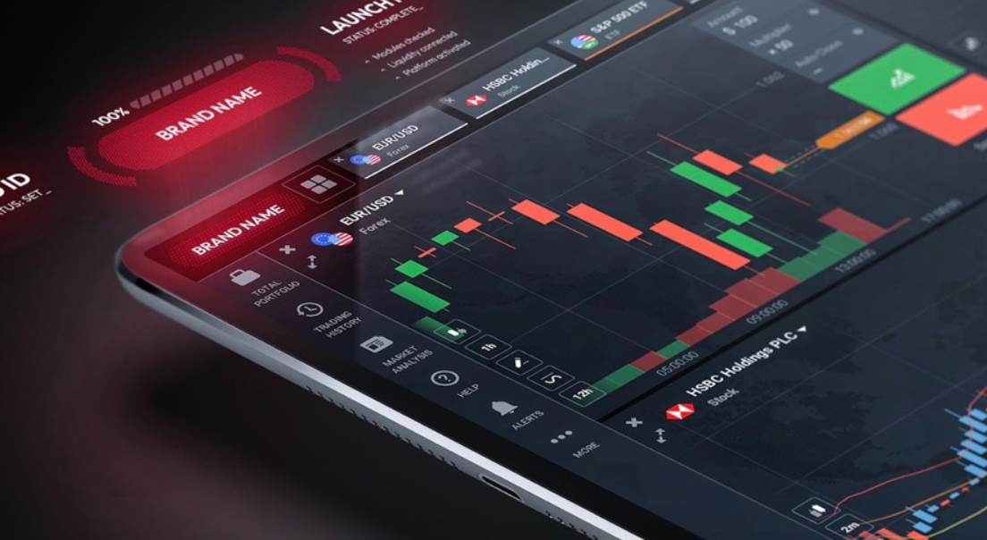 Como funciona o Quadcode: um guia completo para traders iniciantes 2